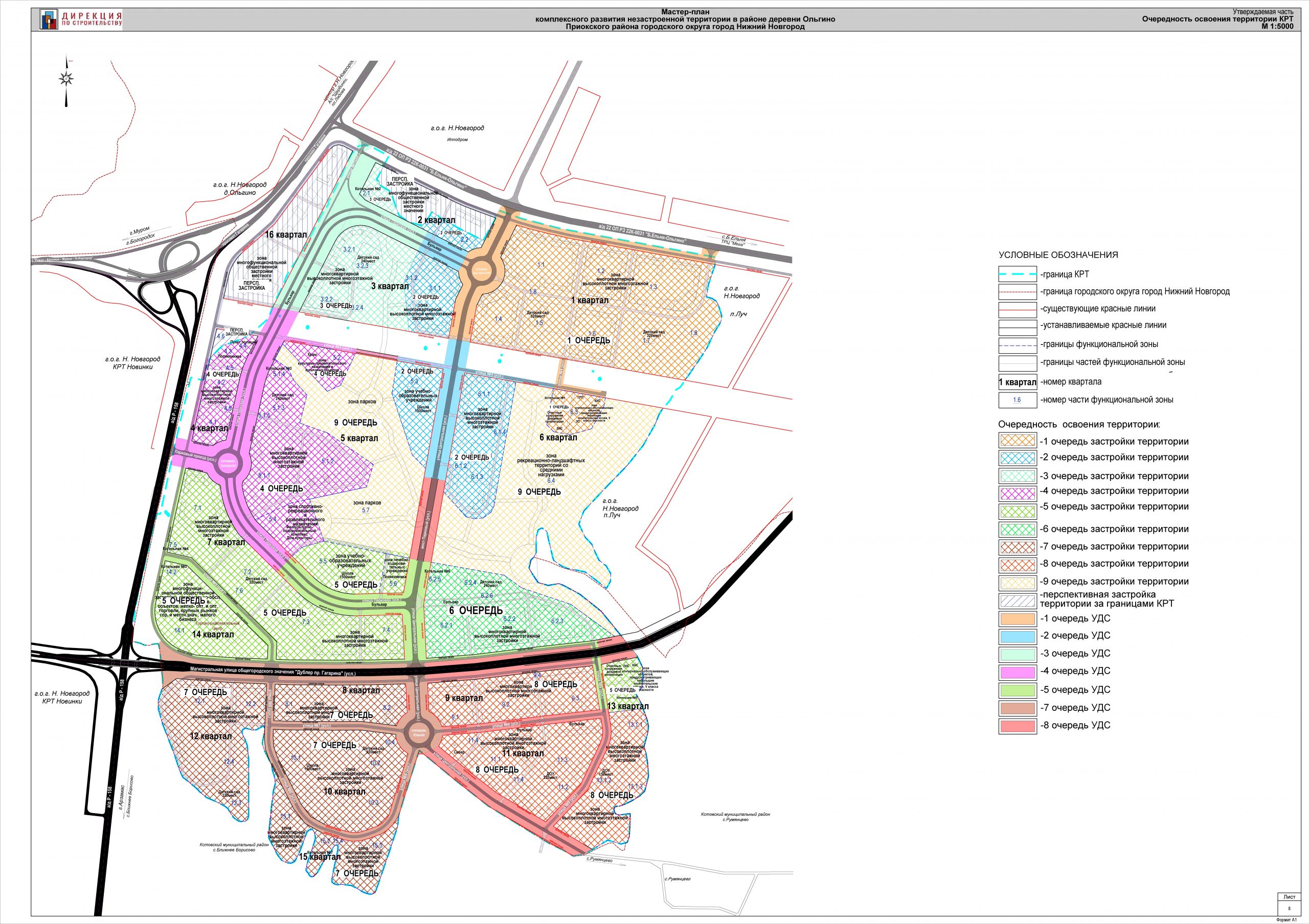 План застройки ольгино нижний новгород
