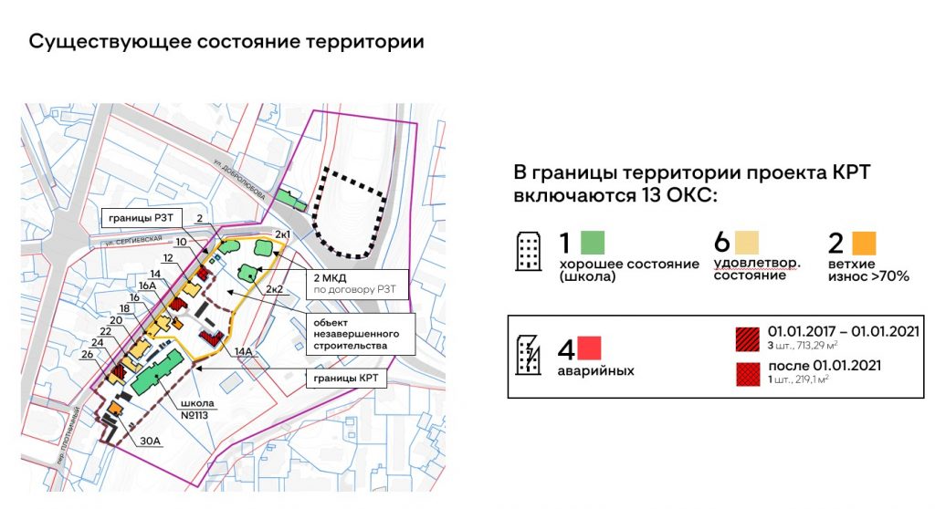 Схема планируемого градостроительного освоения и реорганизации территории нижнего новгорода